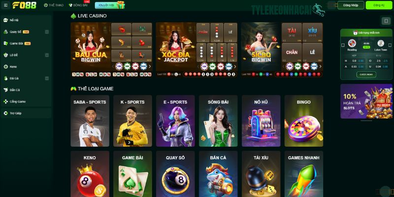 Điểm nổi bật giúp thương hiệu phát triển mạnh như ngày nay