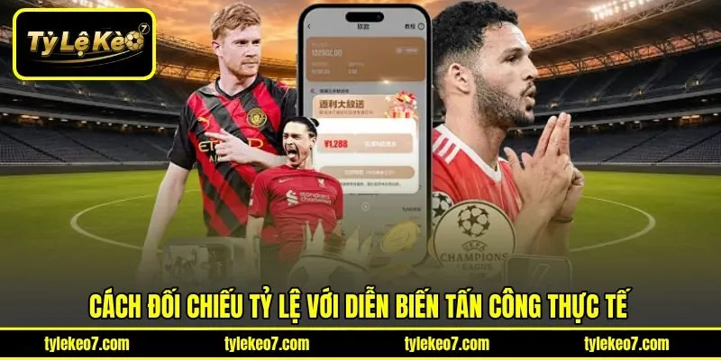 Cách đối chiếu tỷ lệ với diễn biến tấn công thực tế
