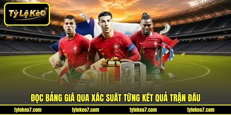 Đọc bảng giá qua xác suất từng kết quả trận đấu