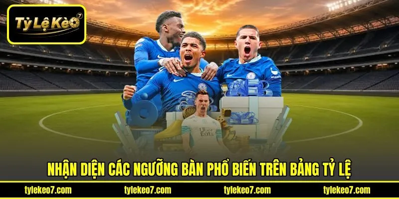 Nhận diện các ngưỡng bàn phổ biến trên bảng tỷ lệ