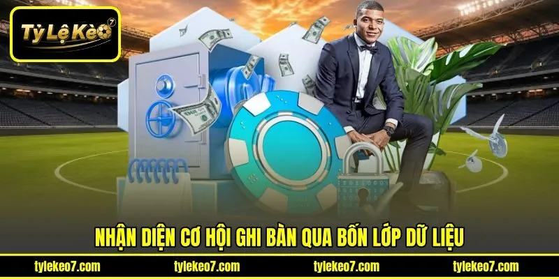 Nhận diện cơ hội ghi bàn qua bốn lớp dữ liệu