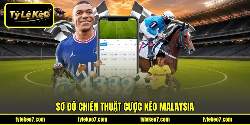 Sơ đồ chiến thuật cược kèo Malaysia
